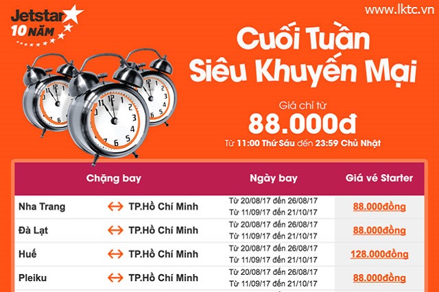 Du lịch hè thả ga với loạt vé 88.000 đồng của hãng Jetstar